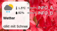 INFO_A and INFO_B